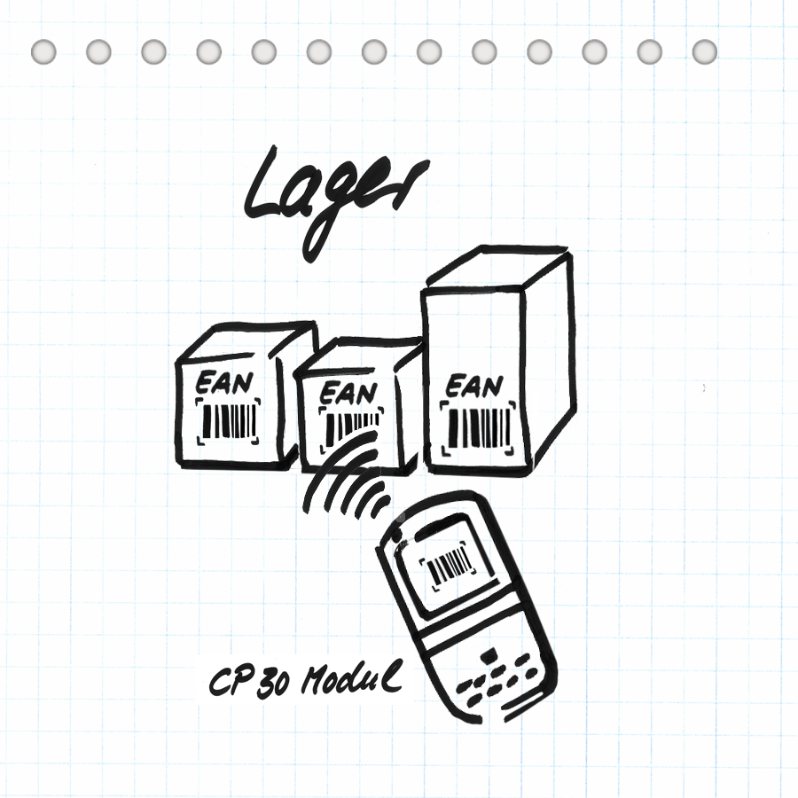 logo_emis.cp30 Kein Bild gefunden!